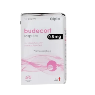 Budecort Respules 0.5 Mg per 2ml