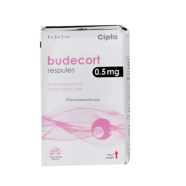 Budecort Respules 0.5 Mg per 2ml
